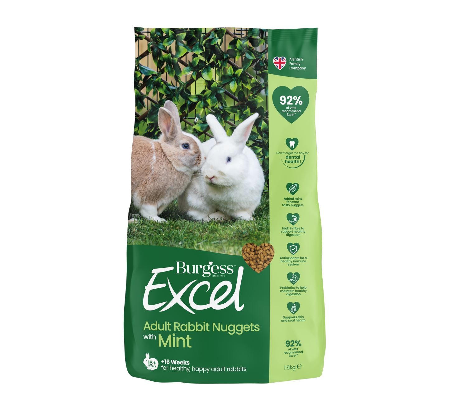 Topflite Burgess Excel Adult RABBIT Nuggets with Mint by Topflite LTD