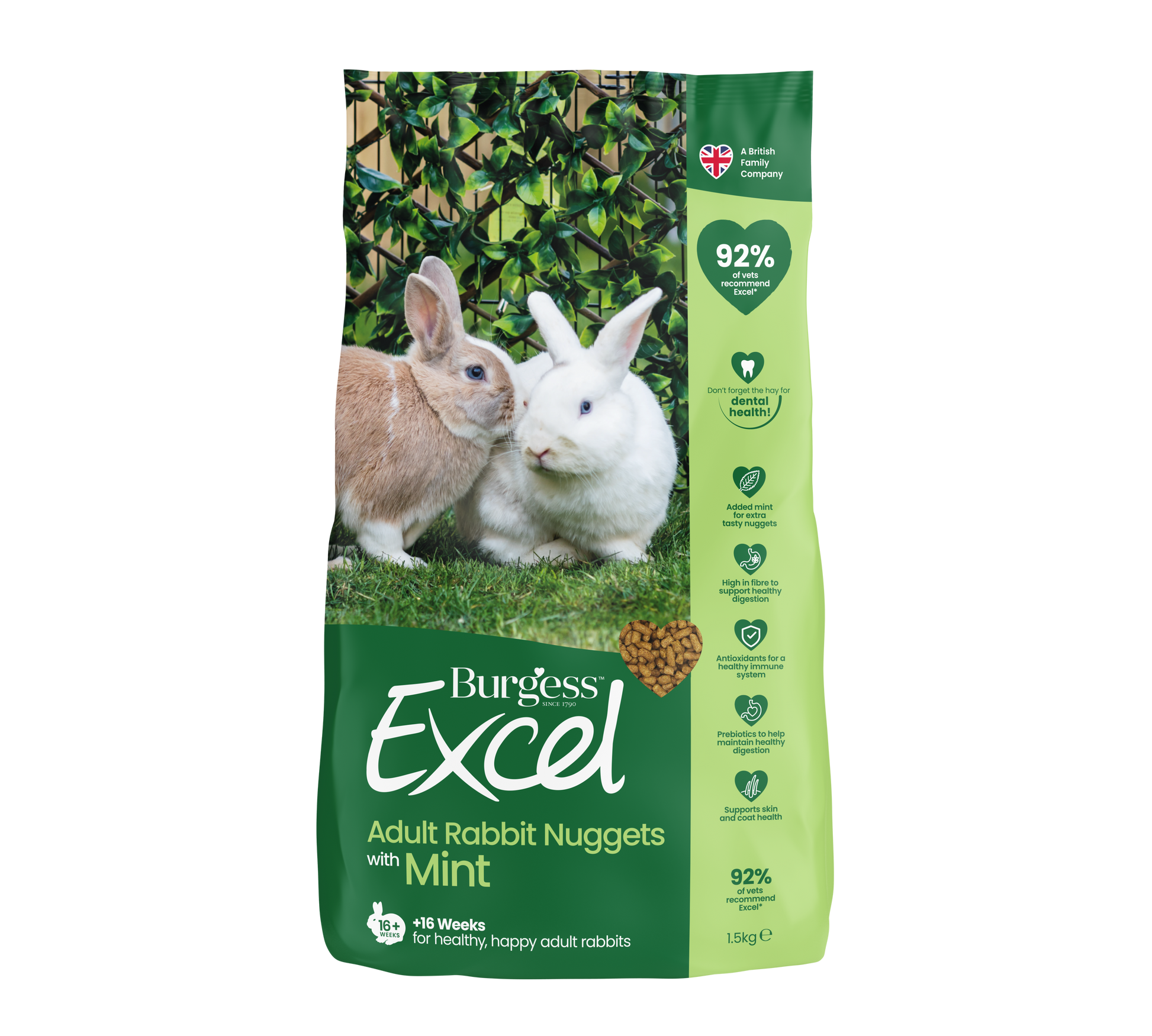 Topflite Burgess Excel Adult RABBIT Nuggets with Mint by Topflite LTD